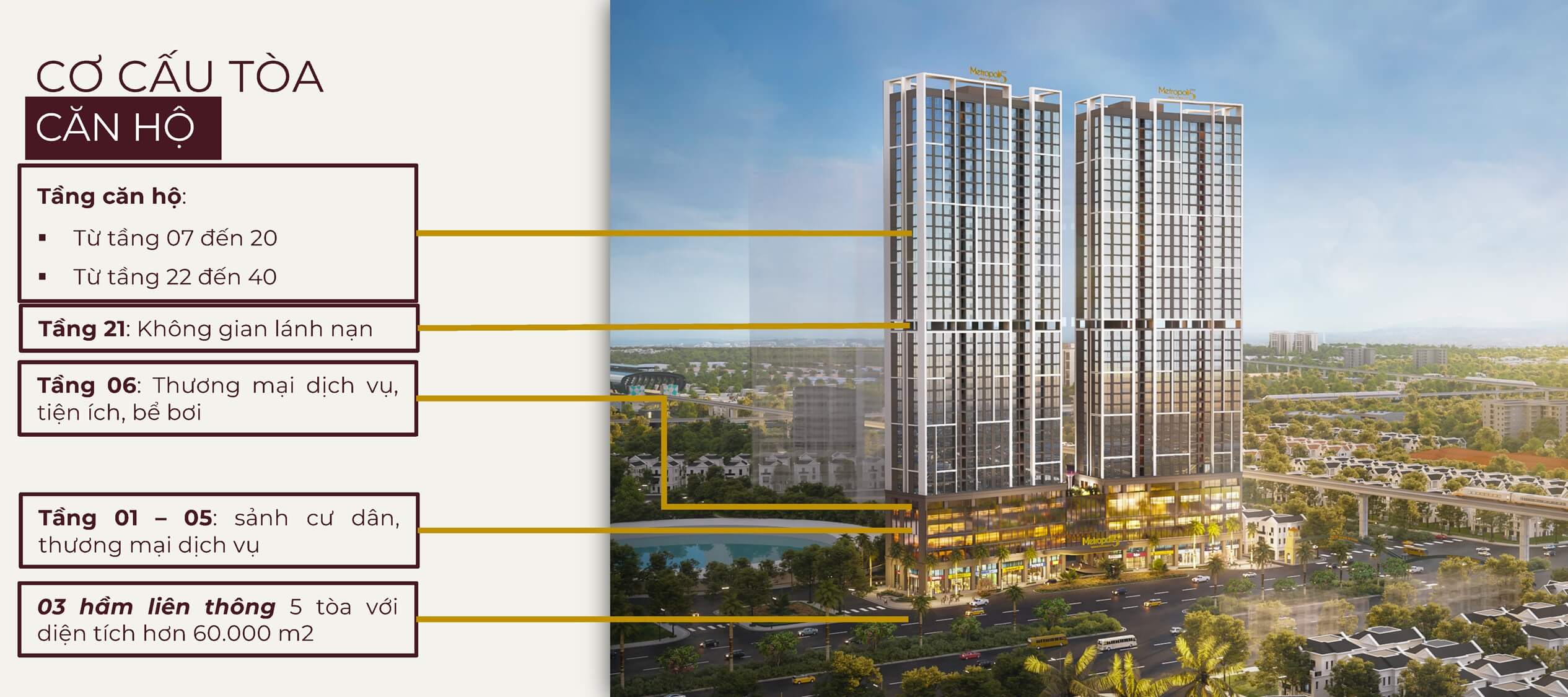 cơ cấu t&ograve;a căn hộ metropoli5 nam an kh&aacute;nh