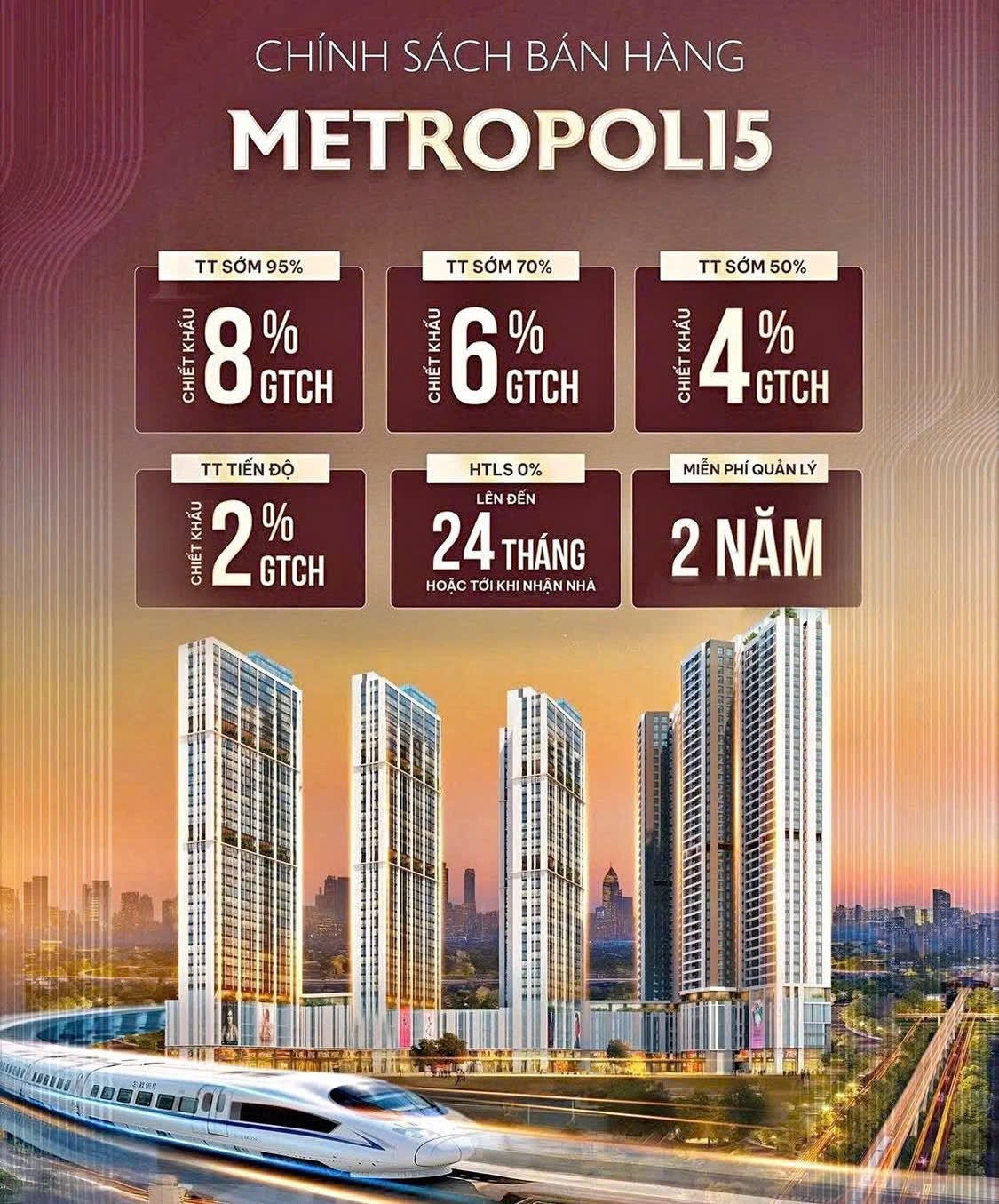 ch&iacute;nh s&aacute;ch b&aacute;n h&agrave;ng dự &aacute;n metropoli5 nam an kh&aacute;nh